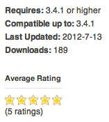 WordPress.org Ratings WordPress.org Ratings