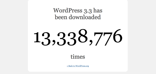 WordPress Download Counter