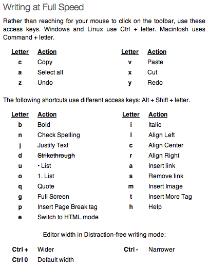Keyboard Shortcuts