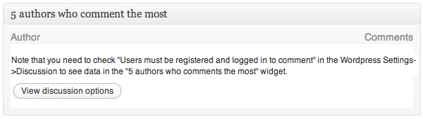 See the top 5 commenters for your blog.