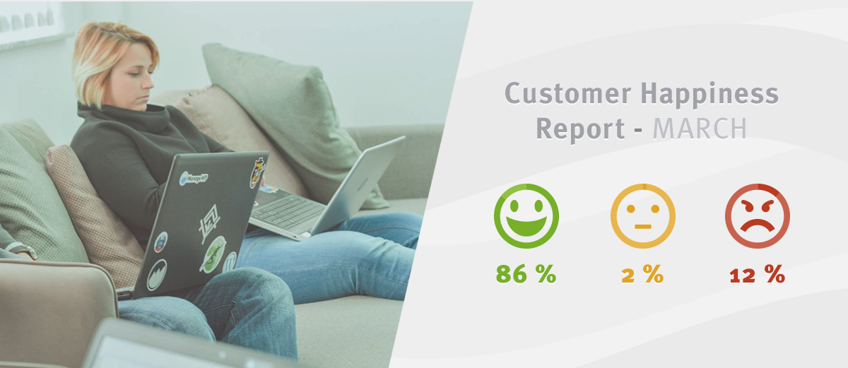 ManageWP Customer Happiness report