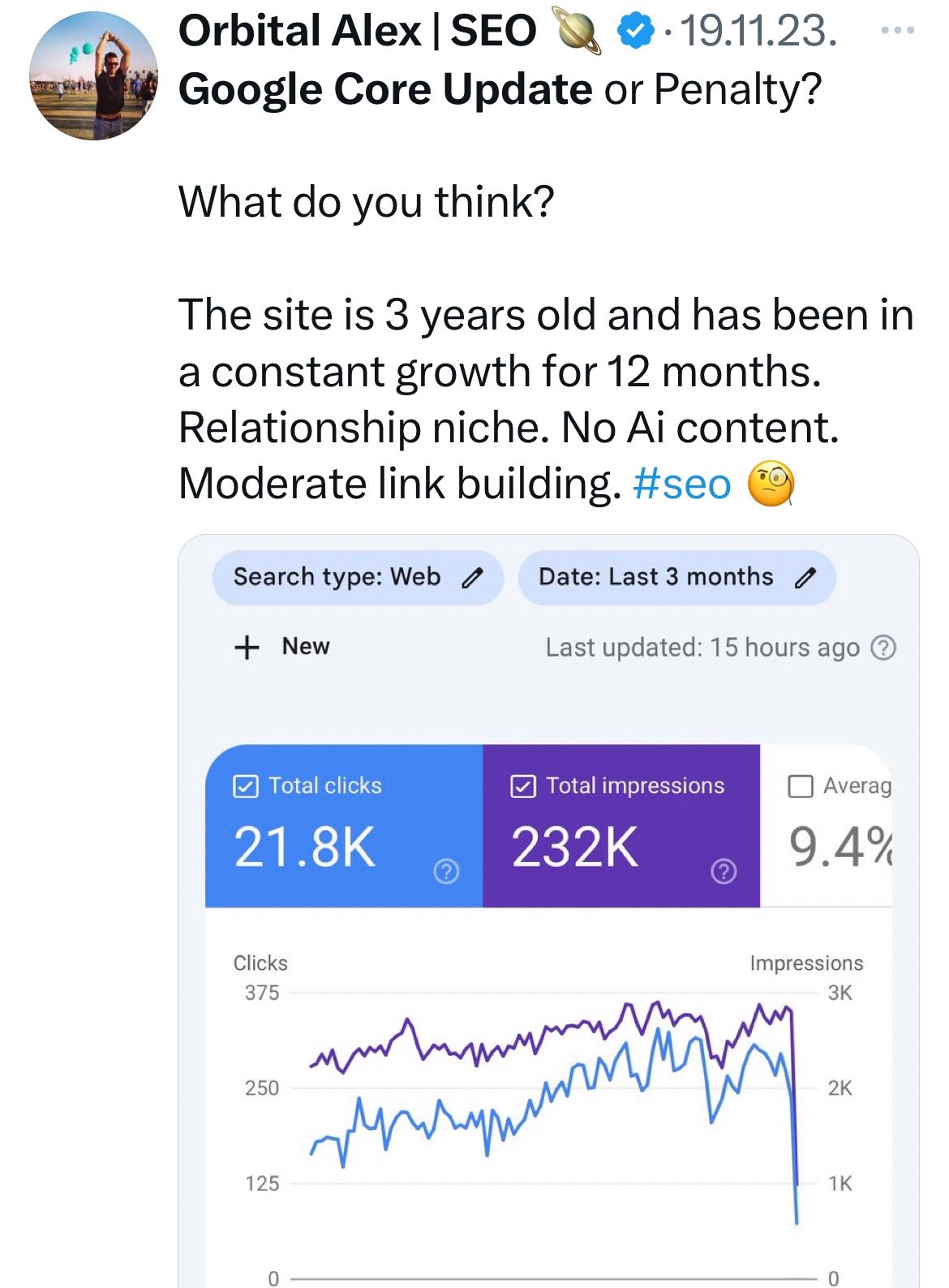 Google Broad Core Update opinion on Twitter